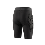Skin Shield Padded Compression Shorts